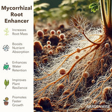 Load image into Gallery viewer, All-Purpose Organic Plant Fertilizer 32 oz – Boost Indoor &amp; Outdoor Growth