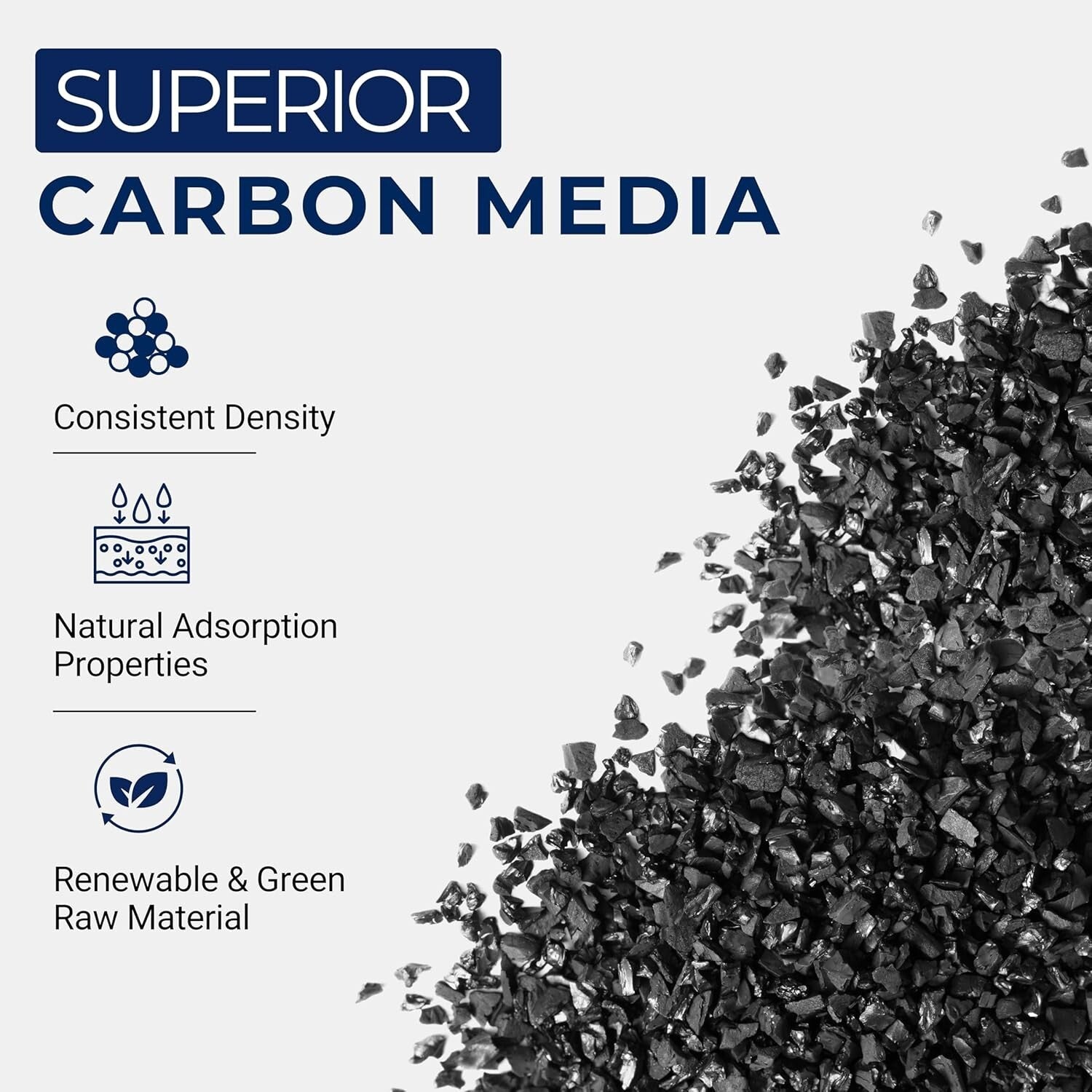 Coconut Shell Activated Charcoal - 20lbs for Home & Commercial Water Systems