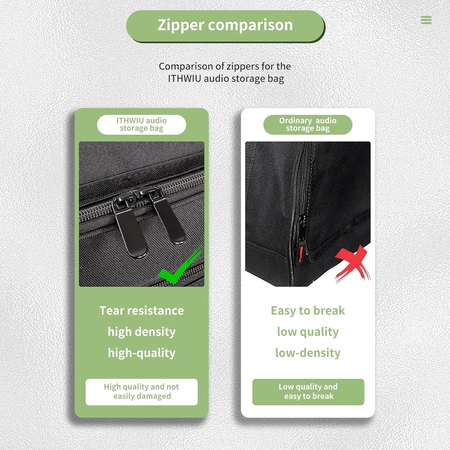 Versatile Padded Speaker Bag for 8" Speakers - Double Zipper & Exterior Pocket