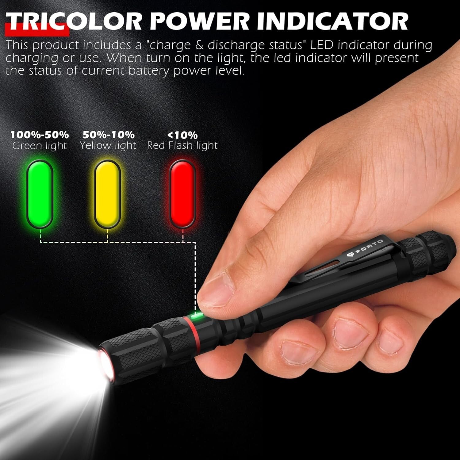 Rechargeable Emergency Flashlight 2-Pack - Waterproof, Dustproof, Premium Gift