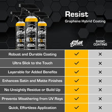 Load image into Gallery viewer, Long-Lasting Graphene Spray Coating for Cars - Ultimate UV Protection &amp; Shine
