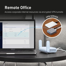 Load image into Gallery viewer, Compact Beryl AX Travel Router with OpenVPN &amp; WireGuard - Perfect for Travelers