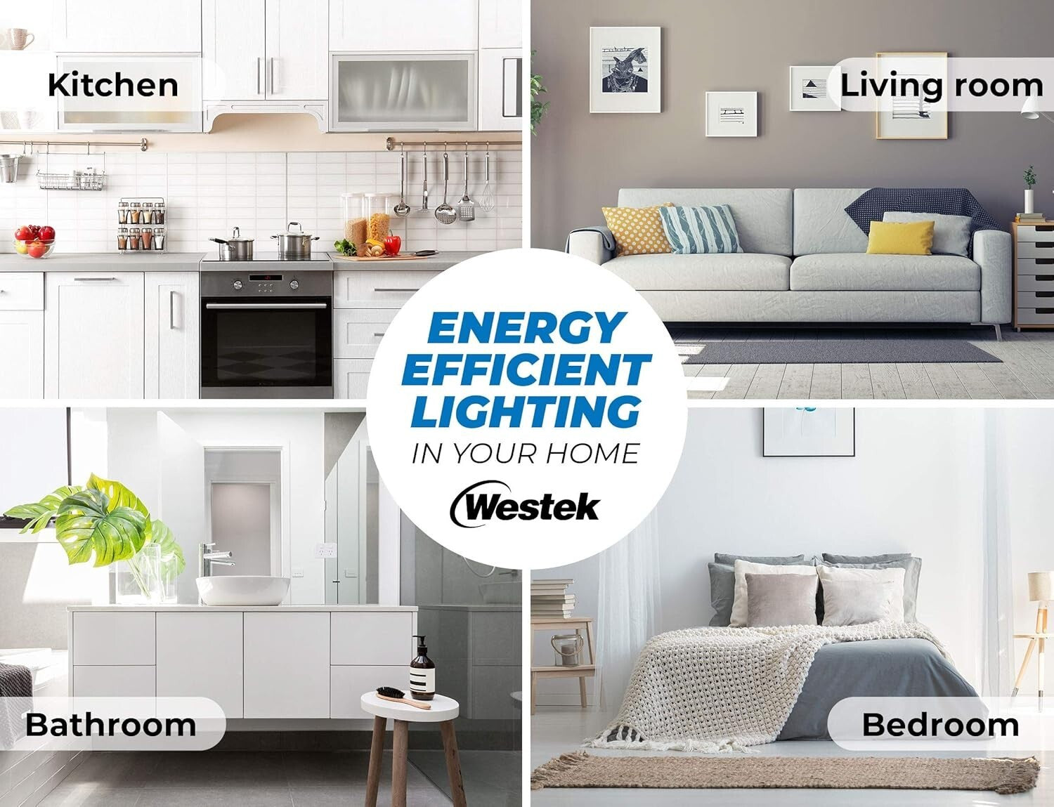 Easy Install Motion Sensor Light Control for Home - 2 Pack, 25ft Detection