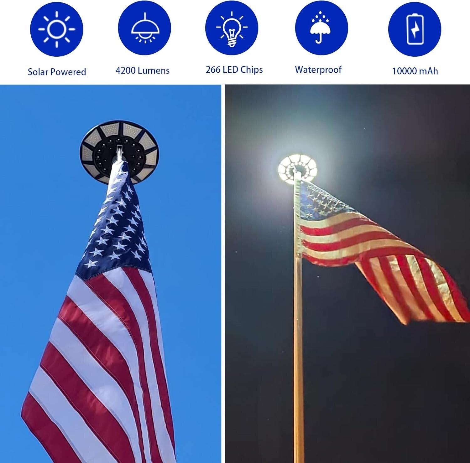 Energy Efficient Solar Flag Pole Light - 10000 mAh Battery, Auto On/Off Feature