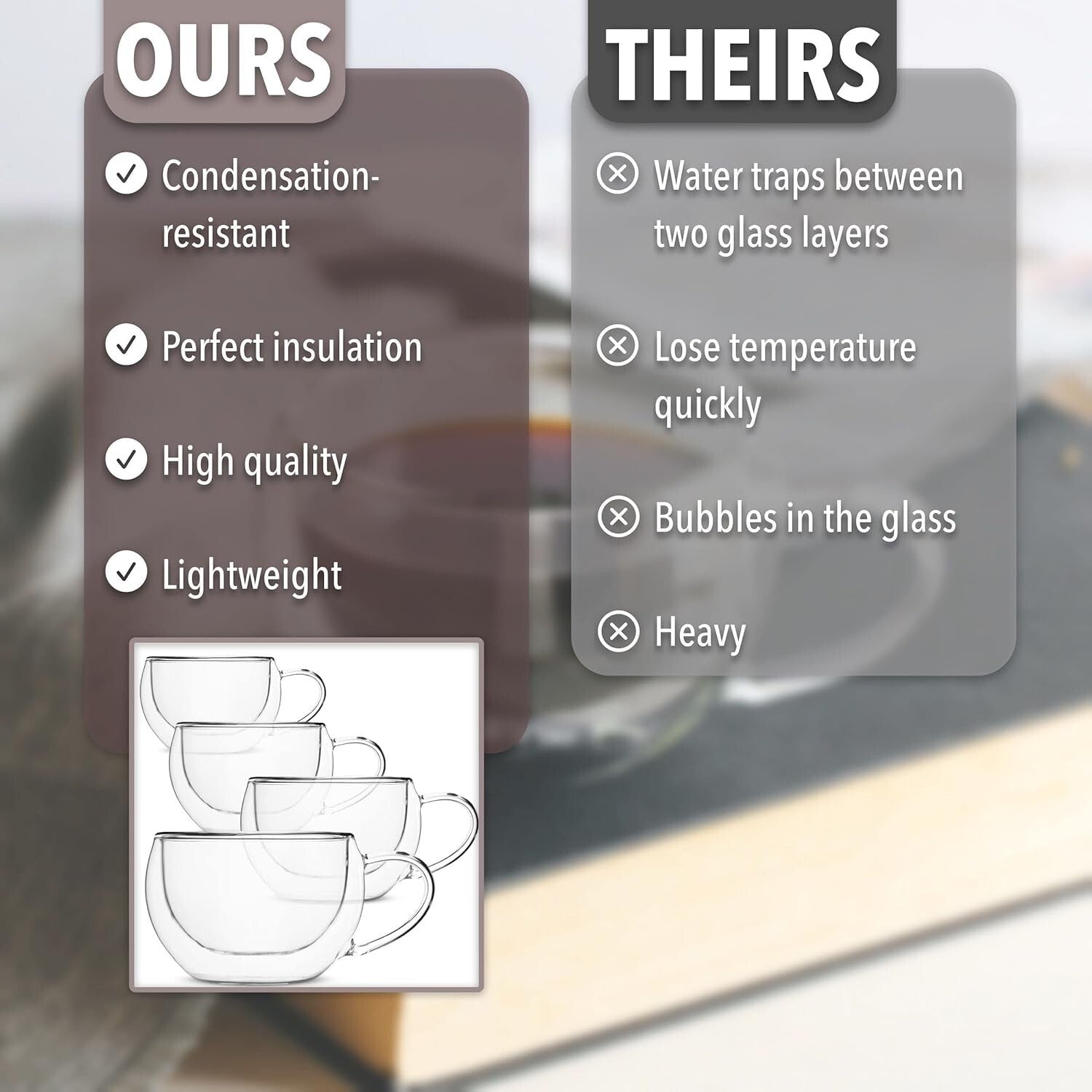 Borosilicate Double Wall Coffee Mugs - 9 oz Modern Design for Hot or Cold Drinks