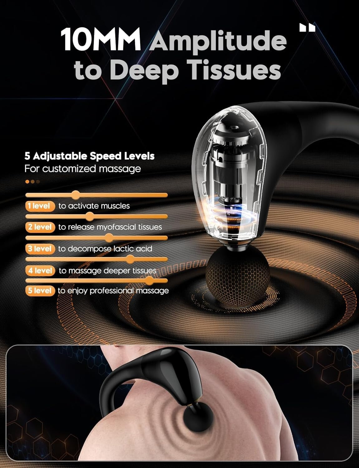 Rechargeable Deep Tissue Massage Gun with Extension Handle and 5 Speed Settings