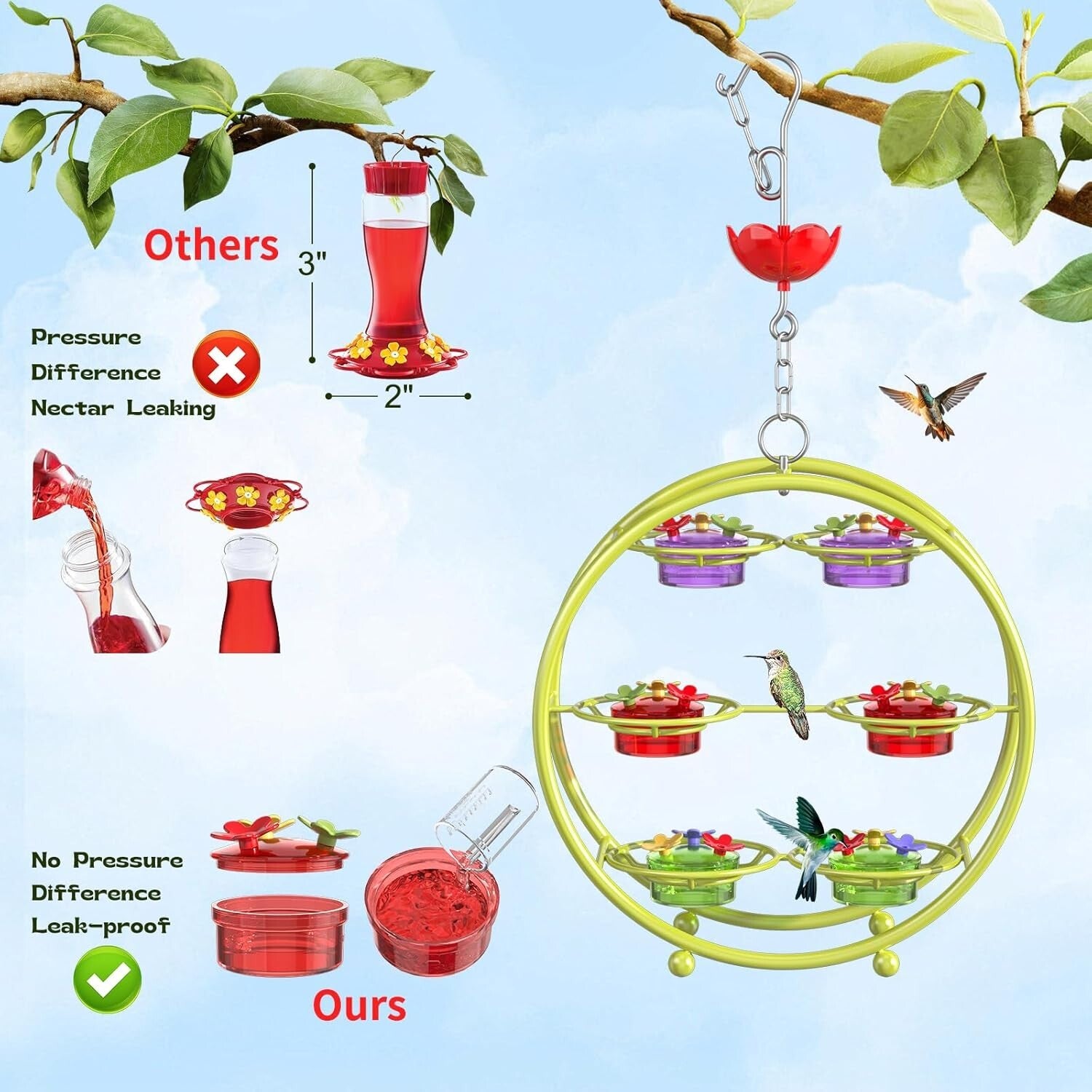 Unique Multi-Port Hummingbird Feeder - Top Fill & Leak-Proof Design in Green