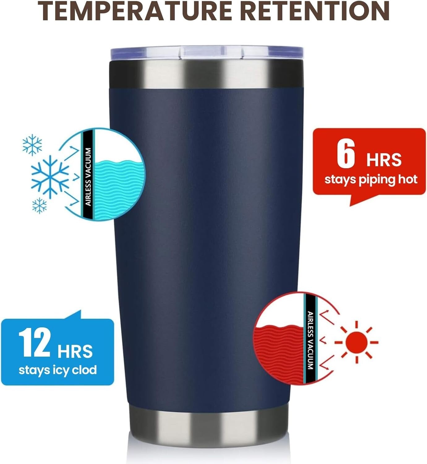 Navy 20oz Stainless Steel Tumblers - 8 Pack Double Wall Insulated Travel Mugs
