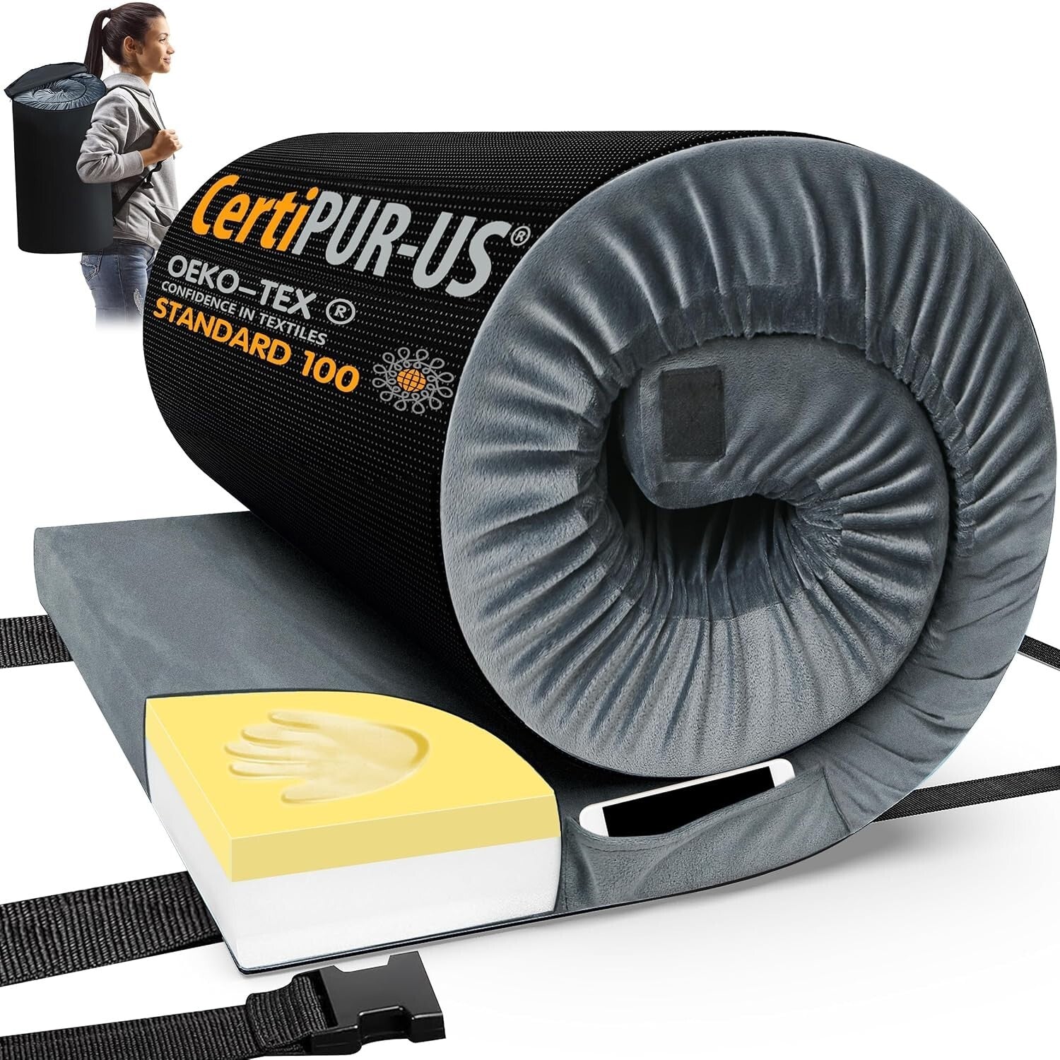 CertiPUR US Waterproof Memory Foam Sleeping Mat - Perfect for Camping and Travel