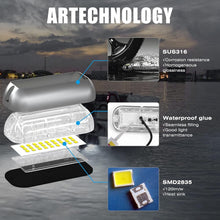 Load image into Gallery viewer, High-Performance Marine LED Boat Light - 1200 Lumens, Polished Stainless Steel