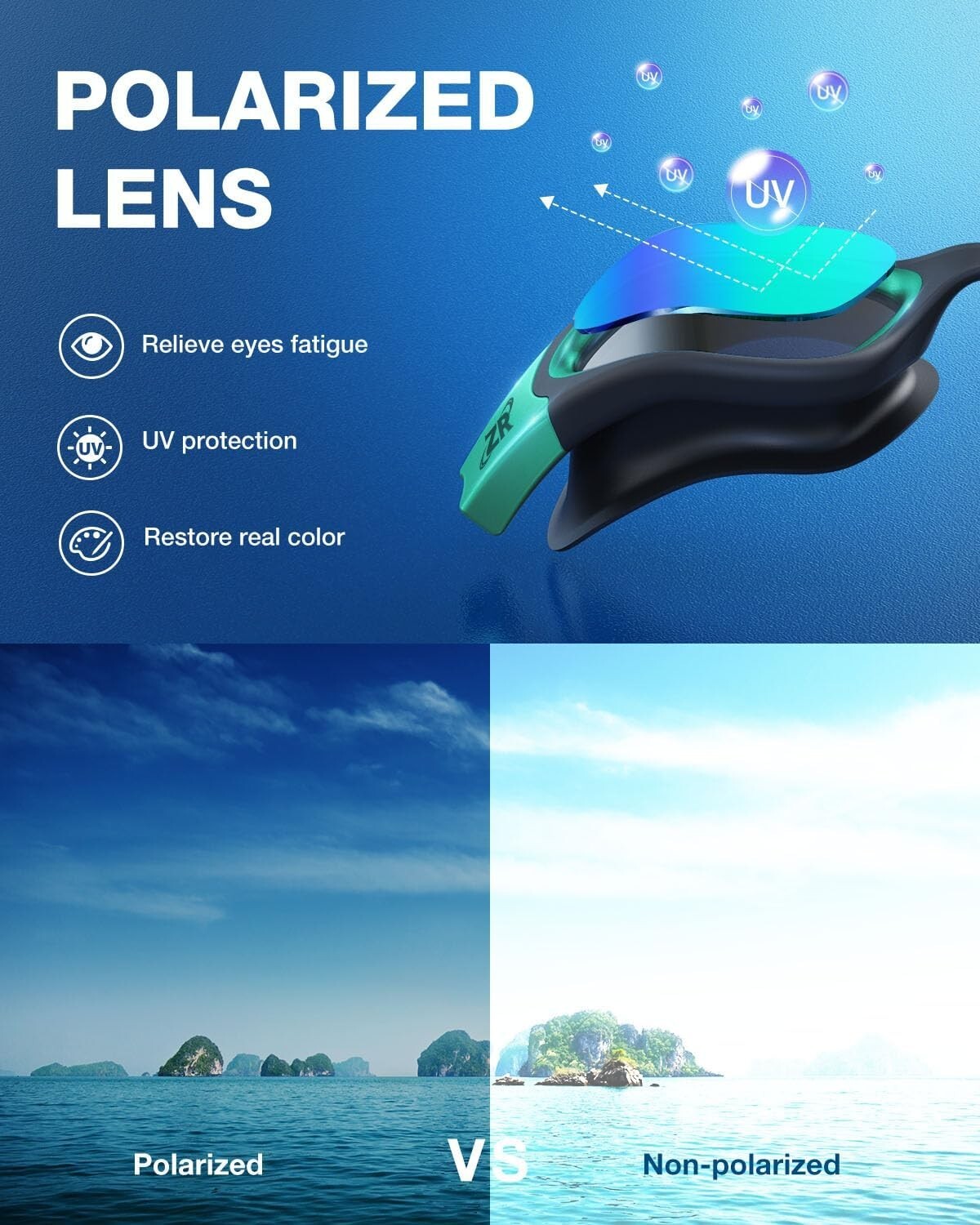 Durable Polarized Swim Goggles - Comfortable Anti-Fog Design for All Levels