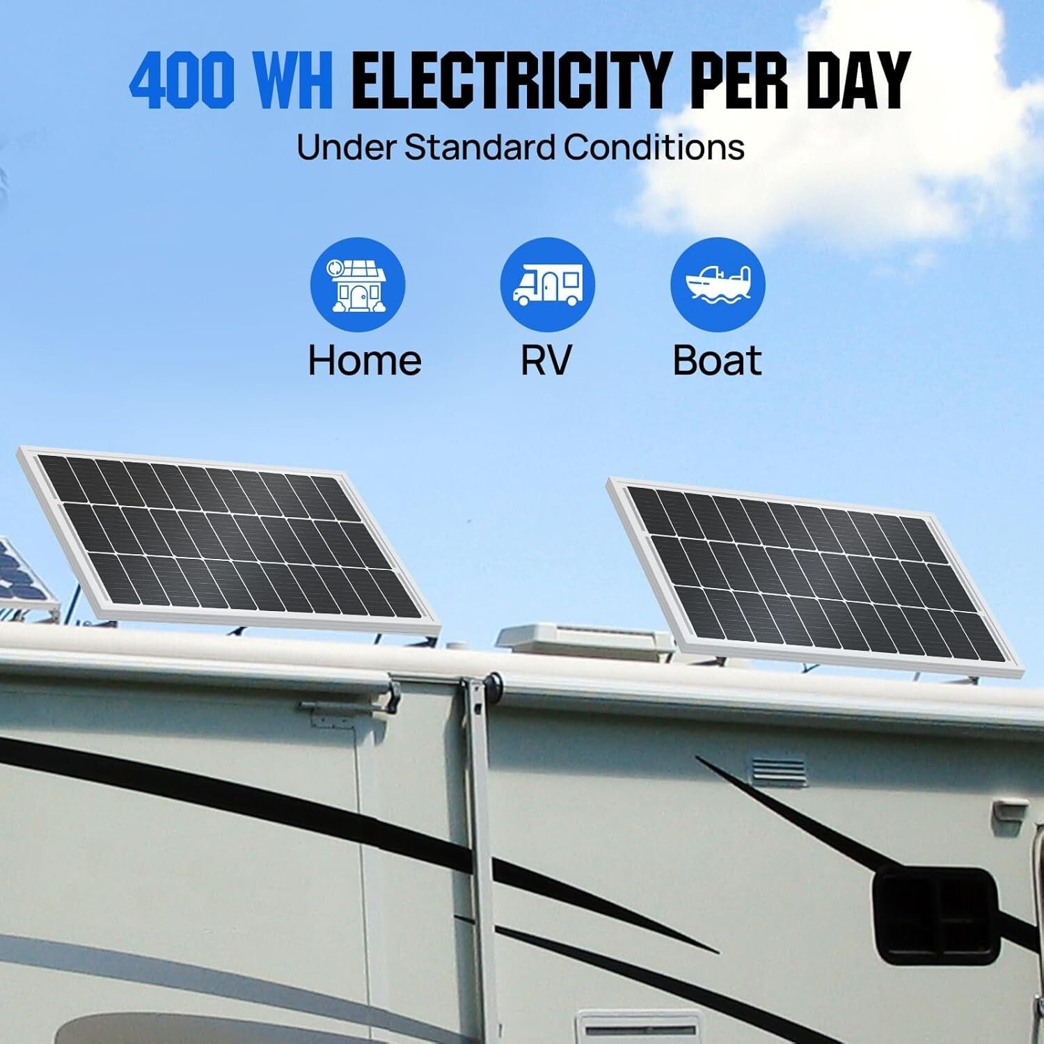 Efficient 400W Solar Panel Array - Ideal for Off-Grid Homes, Camping & Farming