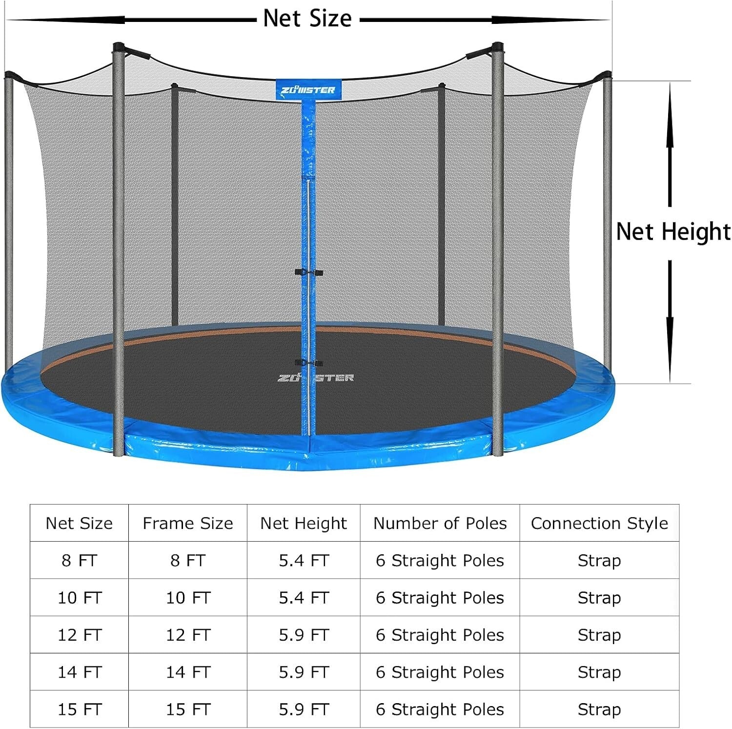 15ft Trampoline Safety Enclosure Net for 6 Straight Poles - Durable & Secure