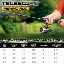 Load image into Gallery viewer, Portable Carbon Fiber Fishing Combo with Carrier Case - Great Gift for Anglers