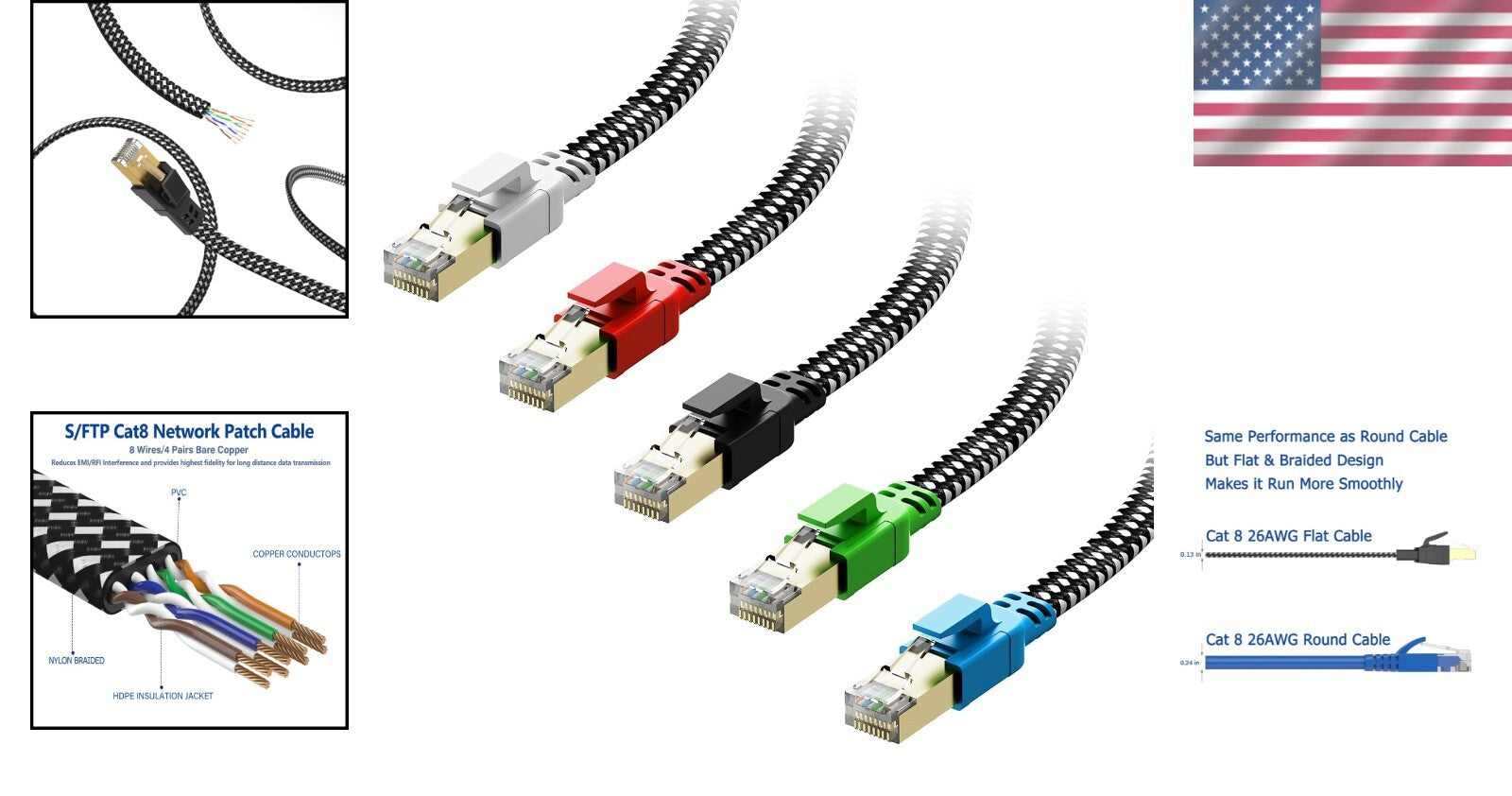 Cat 8 Shielded Ethernet Cables 7ft - High-Speed, Multi-Color, 5-Pack Convenience