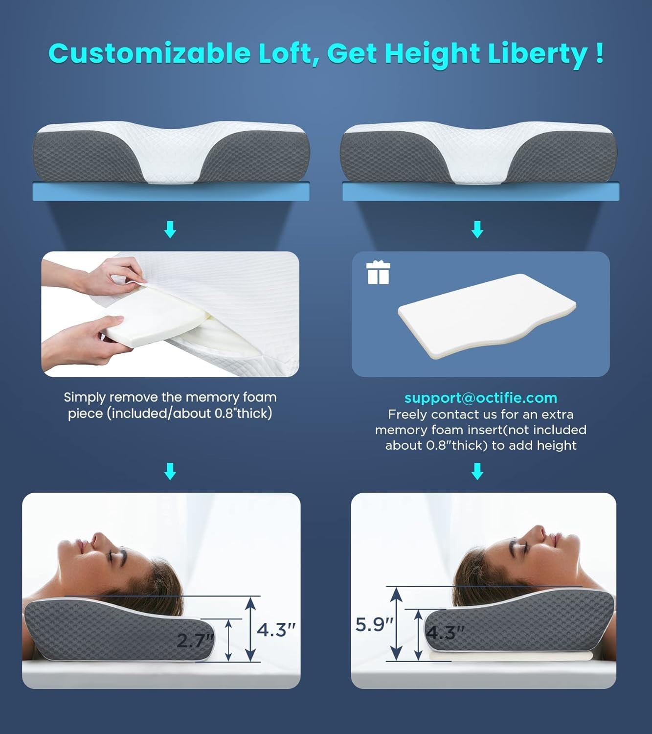 5X Support Cervical Pillow - Adjustable & Hypoallergenic for All Sleep Positions