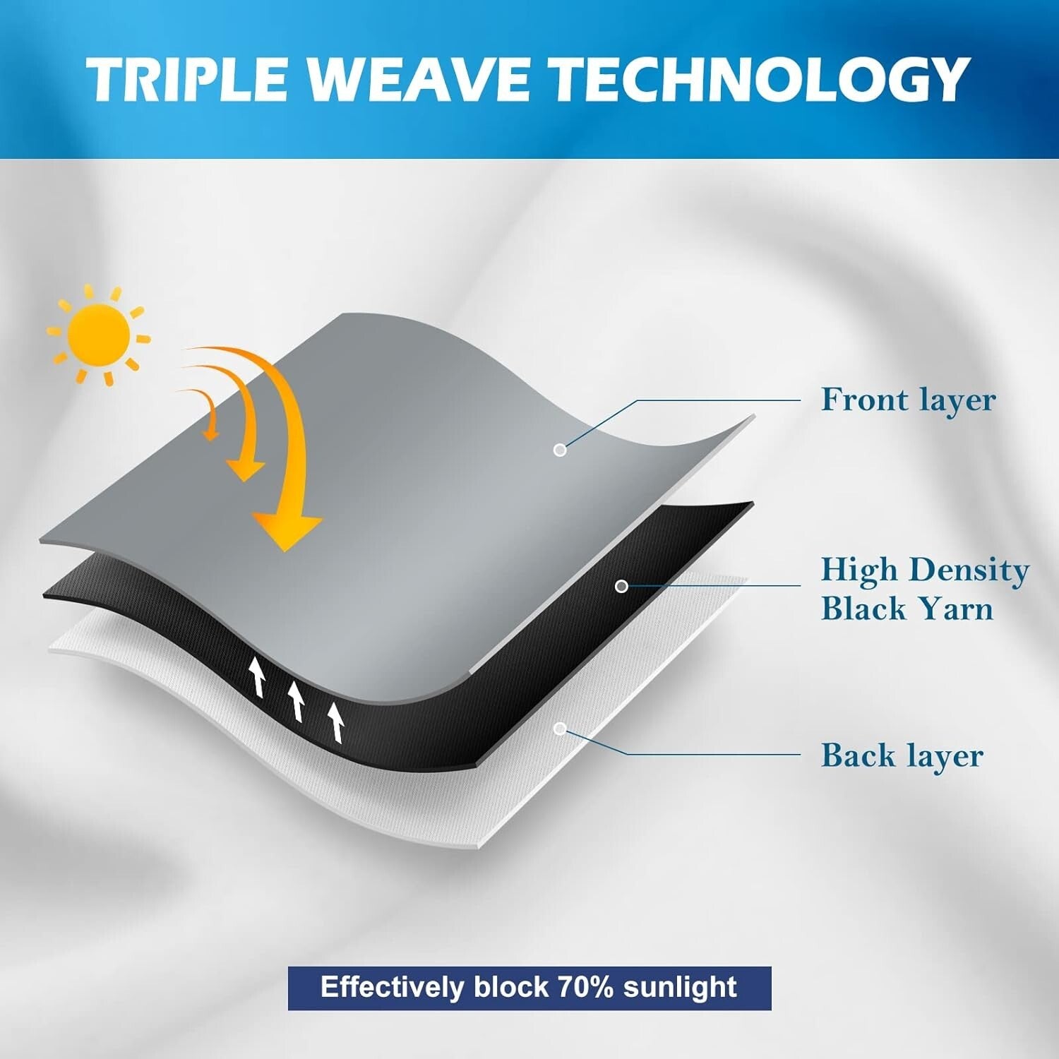 Machine Washable Blackout Drapes for Living Room - Movie Theme, 84" Length