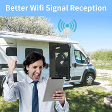 Load image into Gallery viewer, Outdoor 15dBi Dual-Band WiFi Antenna Kit with 10FT Cable for Seamless Streaming