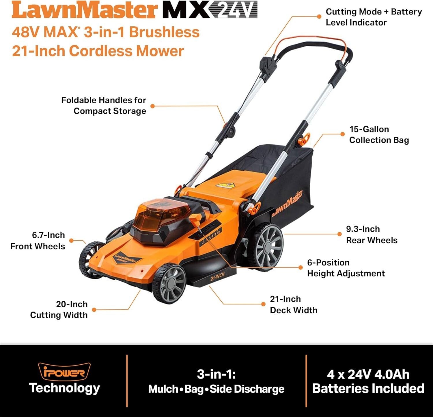 Compact Cordless Lawn Mower with 3-in-1 Function & Folding Handle for Storage