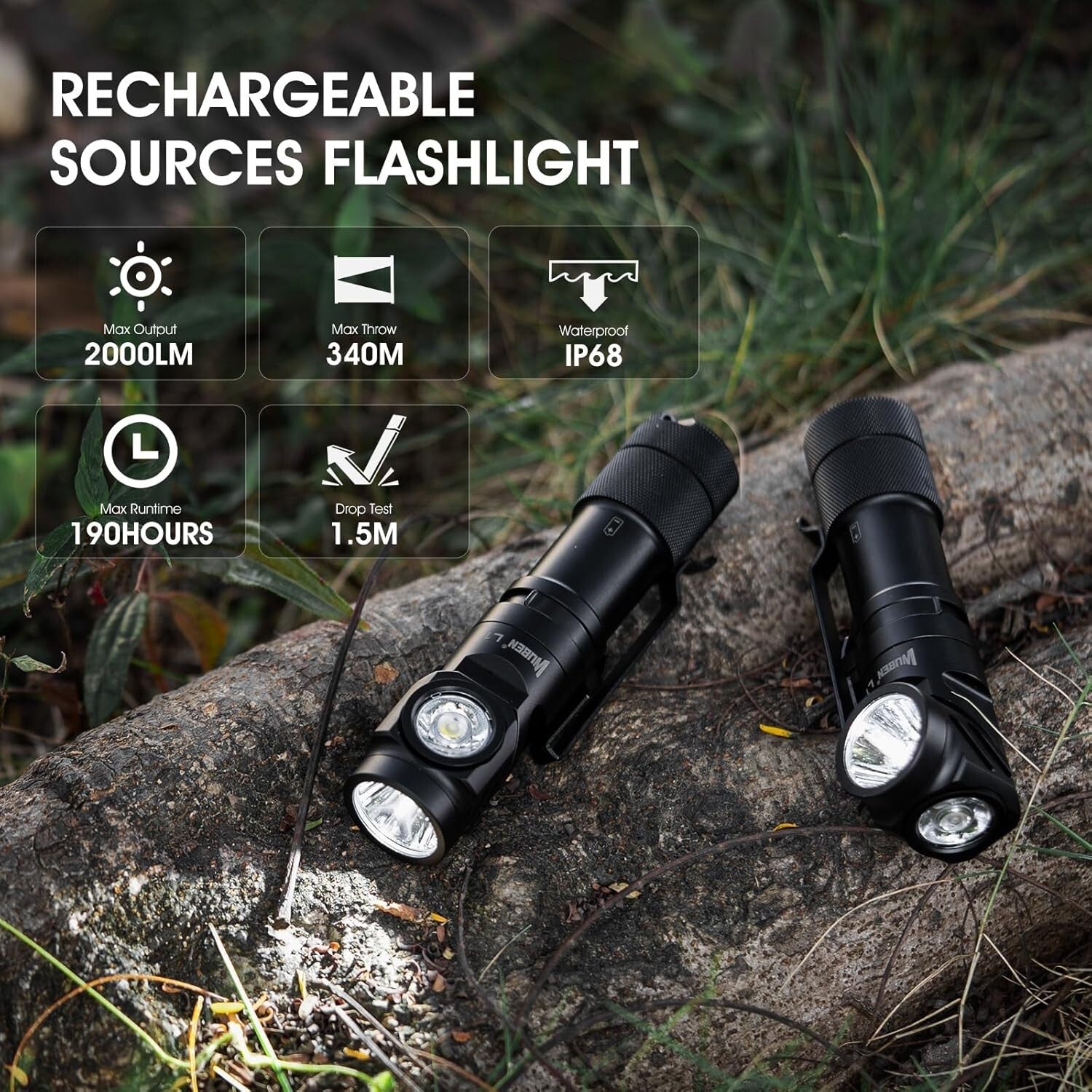 2000 Lumen Rechargeable Tactical Flashlight with Magnetic Base & IP68 Waterproof