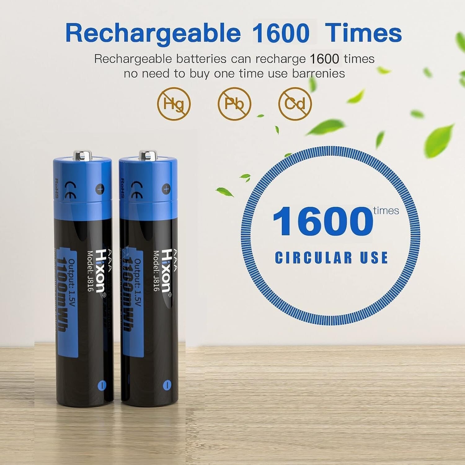 Fast-Charging AAA Lithium Batteries with Constant 1.5V Output - 12 Count Set