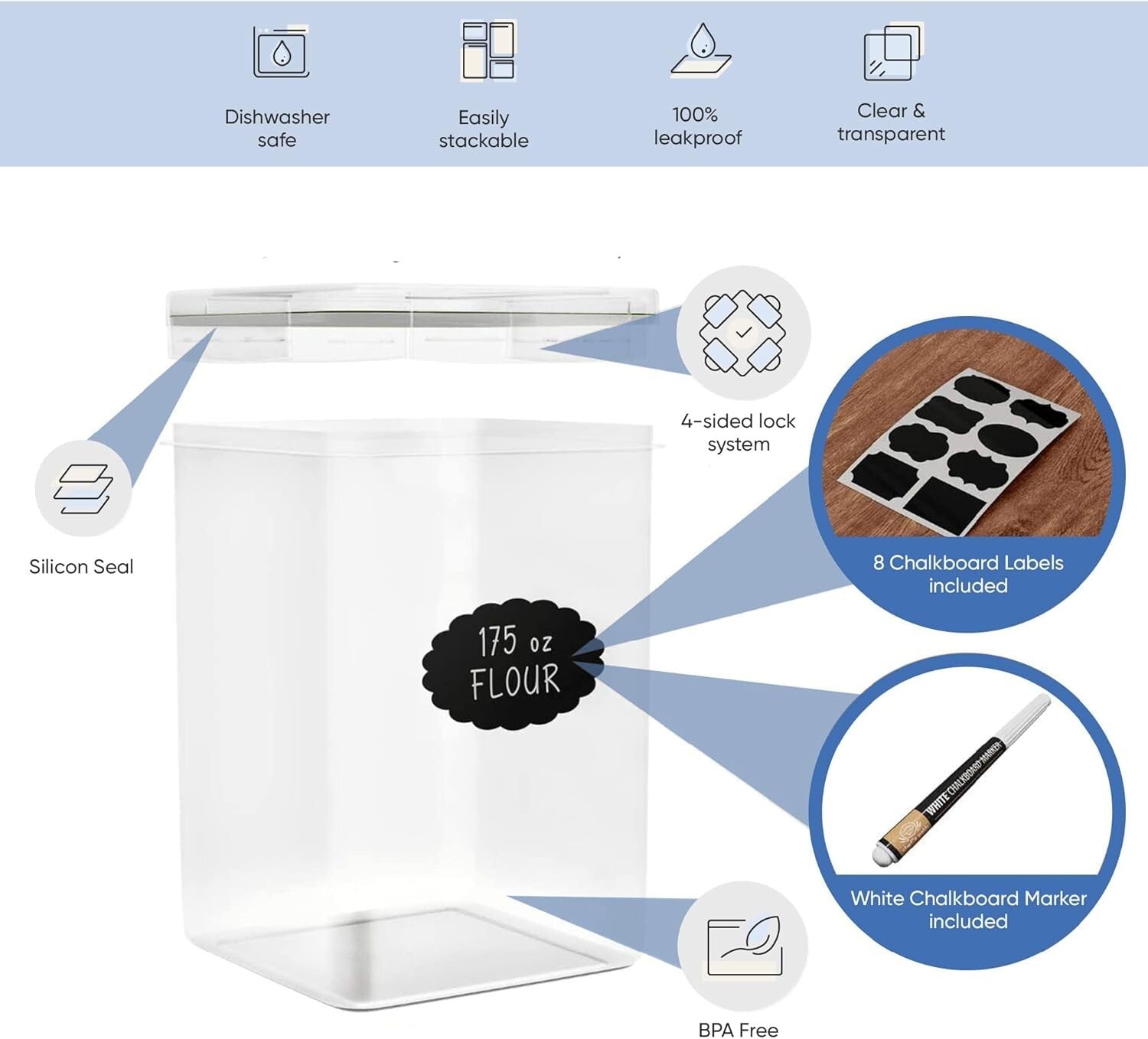 Clear Airtight Food Storage Containers, Stackable & BPA-Free – Set of 4, 7qt