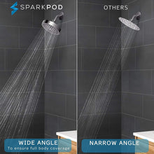 Load image into Gallery viewer, Luxury High Pressure Rain Shower Head - Matte Black 6" Round, Easy Install