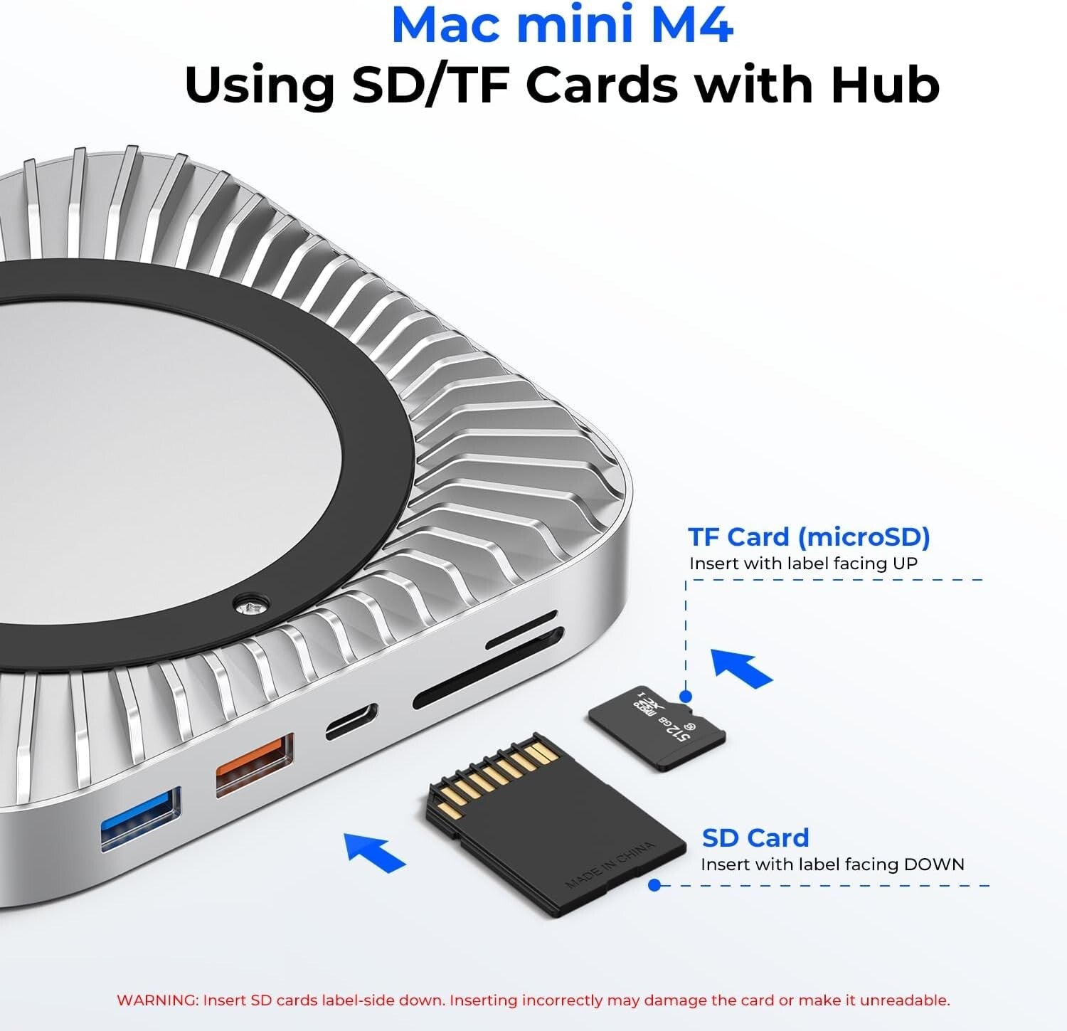 All-in-One Aluminum Docking Station for Mac Mini with 4K HDMI and USB Ports