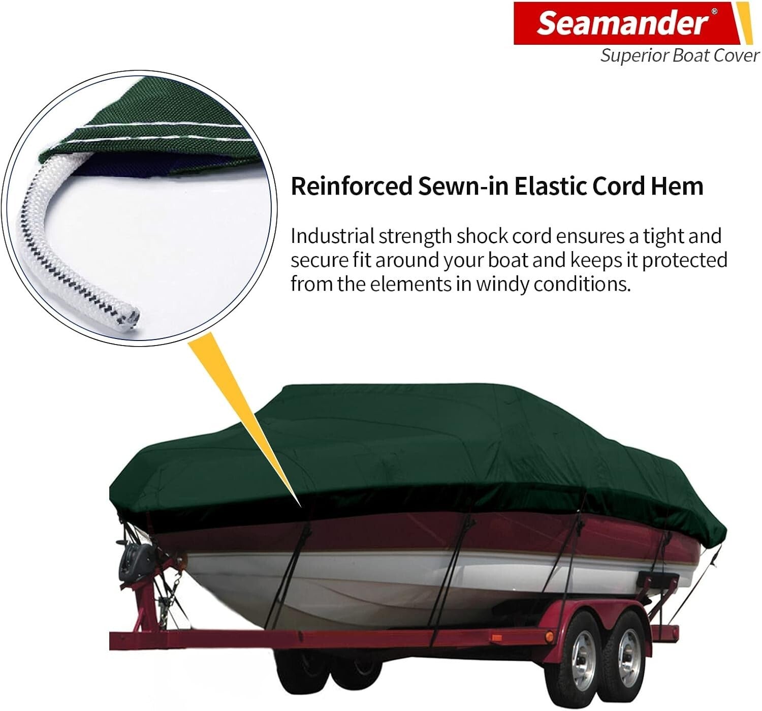 Forest Green Marine Cover for 20'-22' Bass & Runabout Boats - Secure Fit Design