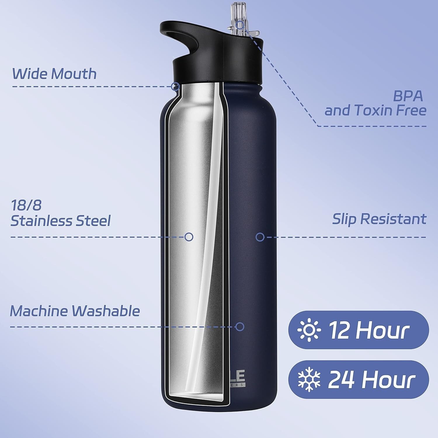 Portable 40oz Insulated Water Bottle with Straw & Spout Lids - Ideal for Sports