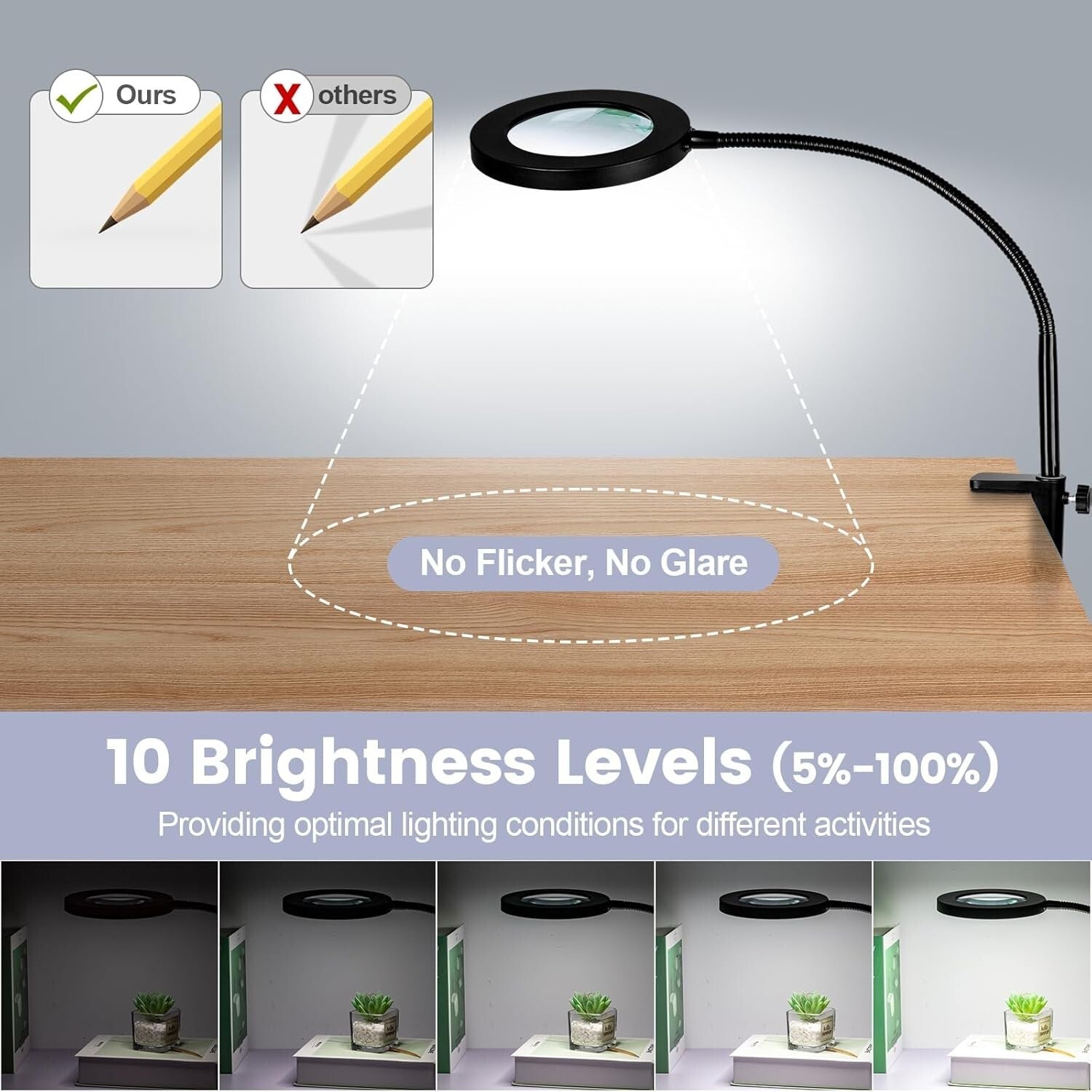 Adjustable 10X Magnifying Glass with Stepless Dimming LED for Seamless Crafting