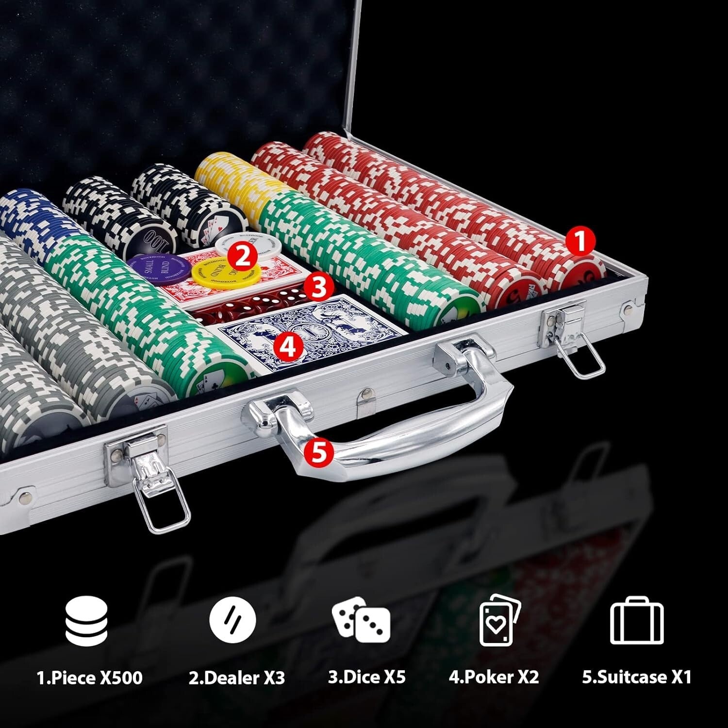 Complete 500 Chip Poker Set with Buttons, Dice & Travel Case - Party Essentials
