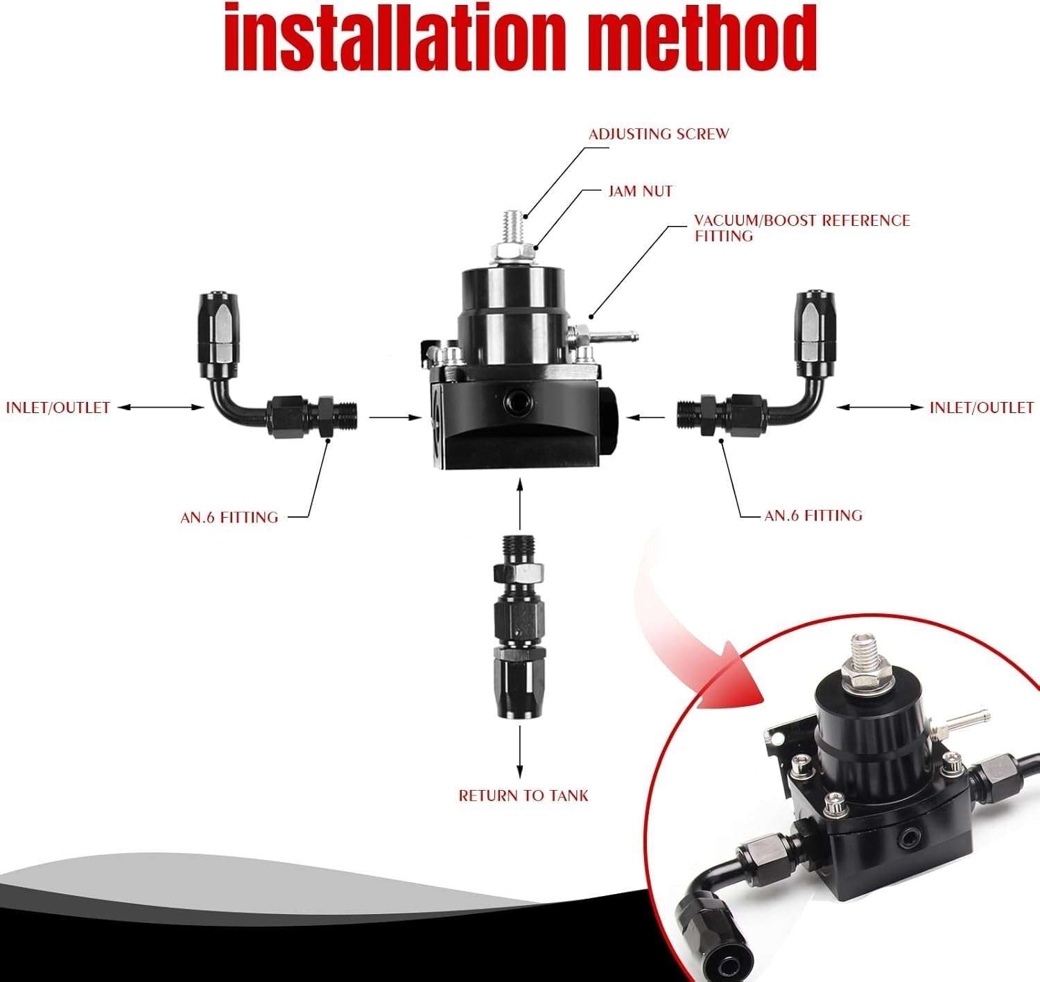 Adjustable Aluminum EFI Fuel Pressure Regulator Kit with 6AN Fittings & Gauge
