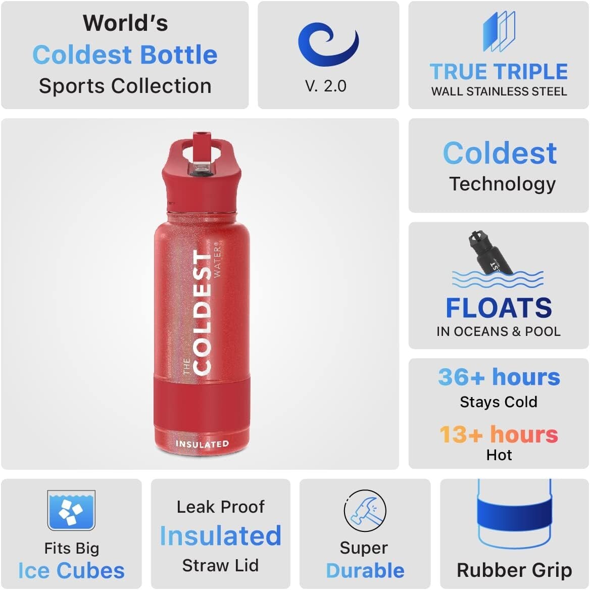 Durable 32 oz Coldest Insulated Bottle with Straw Lid - Stylish Mars Red Glitter