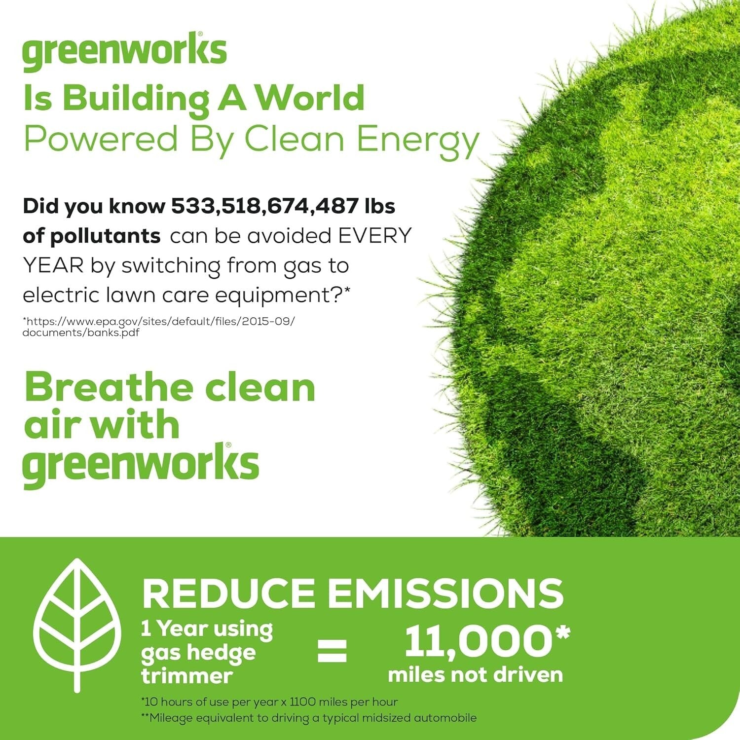 Lightweight 40V Cordless Hedge Trimmer - 24" Stainless Steel Blades Included