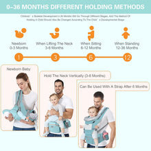 Load image into Gallery viewer, 6-in-1 Ergonomic Baby Carrier with Hip Seat - Perfect for Newborns to Toddlers