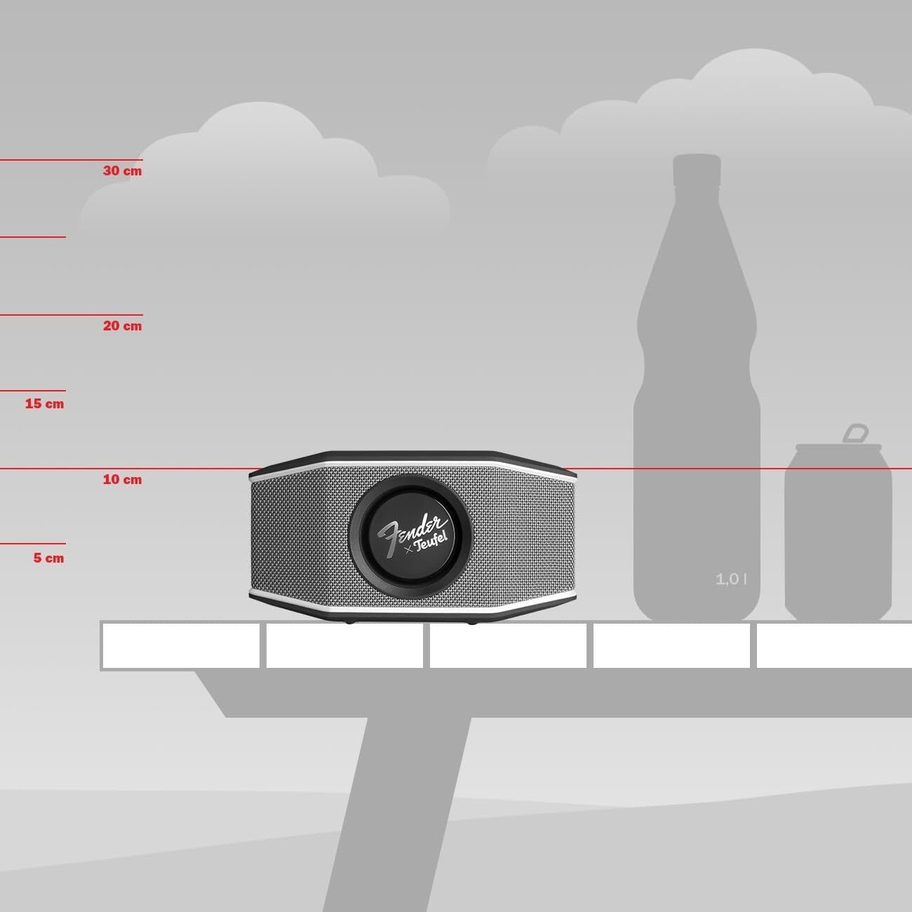 Fender x ROCKSTER GO 2 Waterproof Bluetooth Speaker - 28H Battery for Adventure