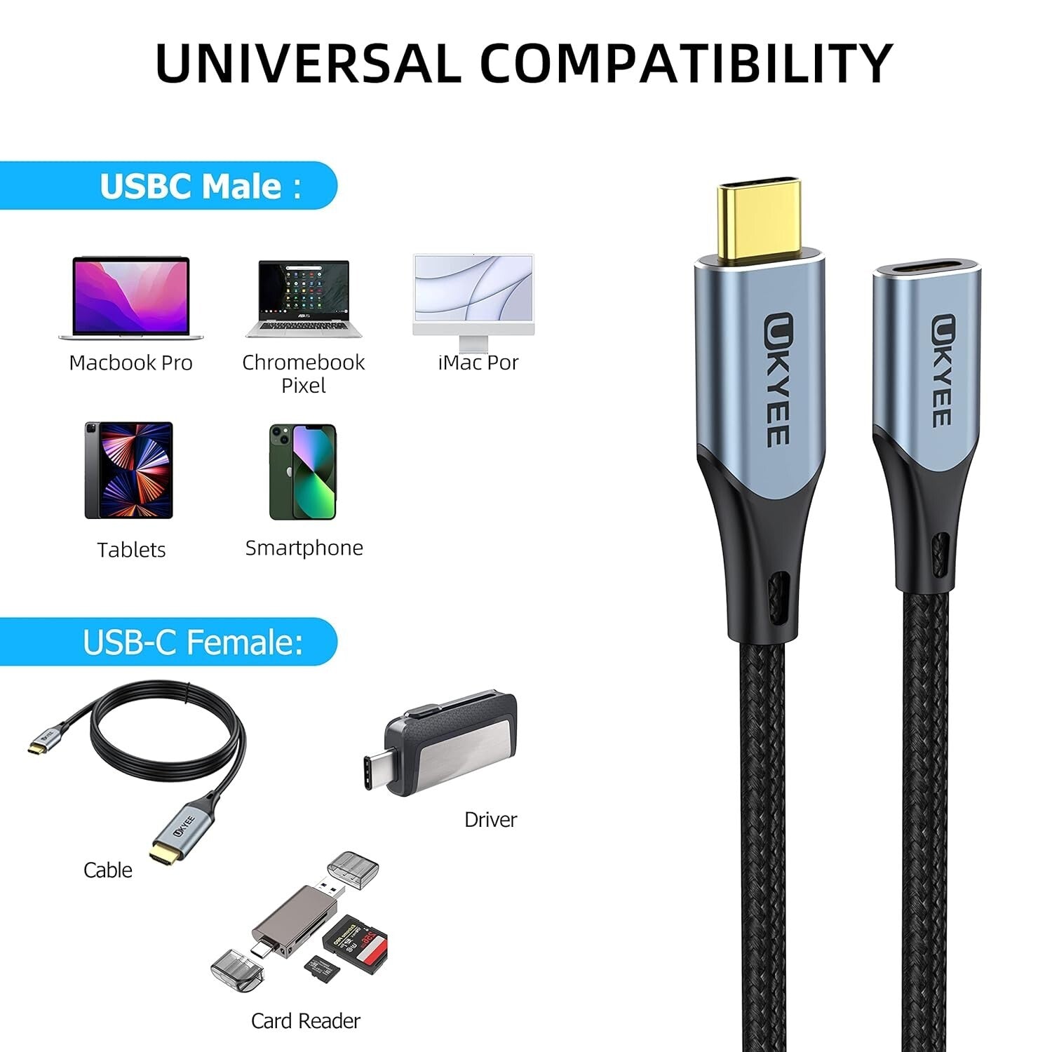 10-Pack USB C Extension Cable 3.3Ft, 100W Fast Charging & 10Gbps Data Speed
