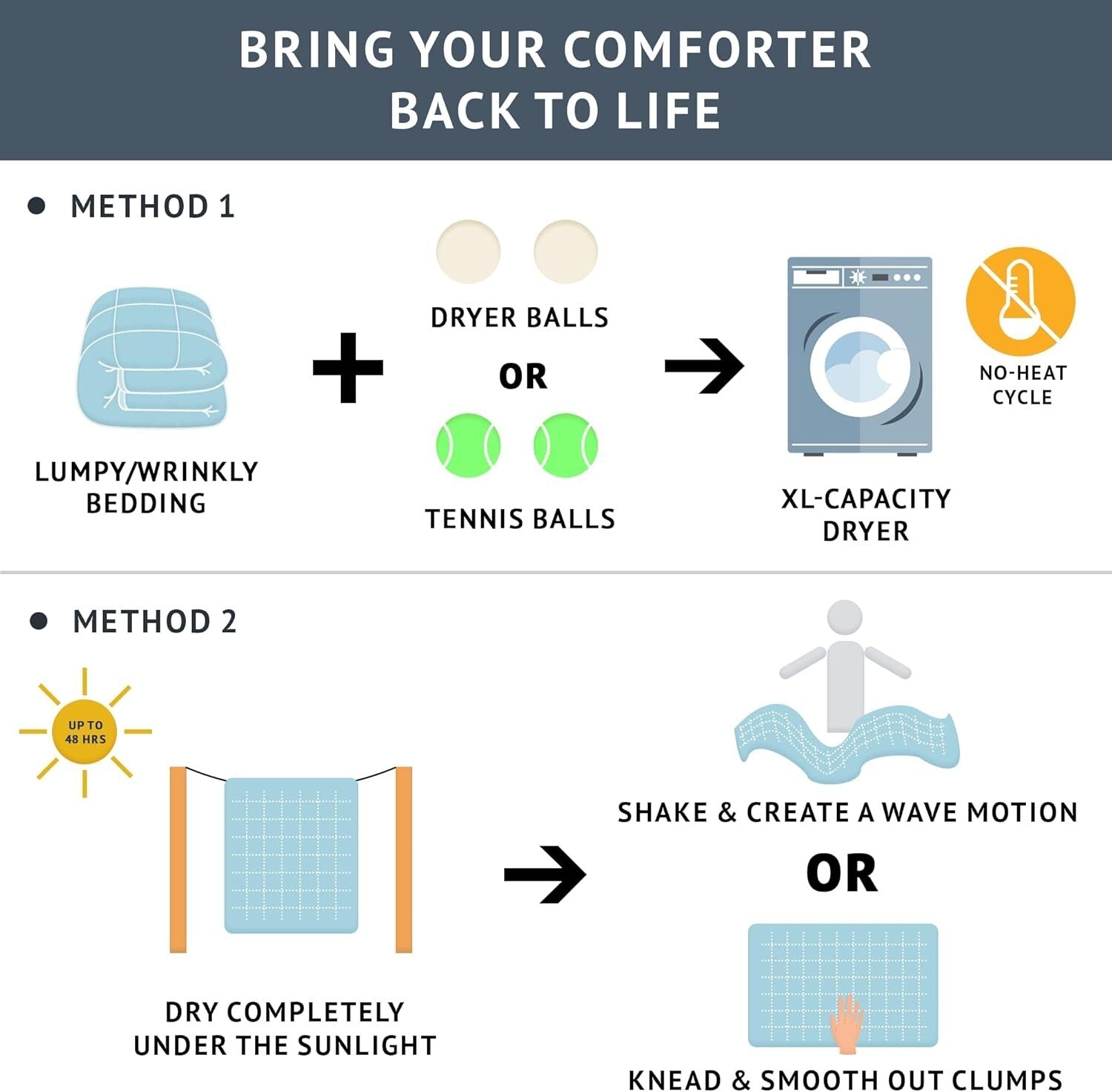 All-Season Down Alternative King Comforter Set with Decorative Shams & Pillow