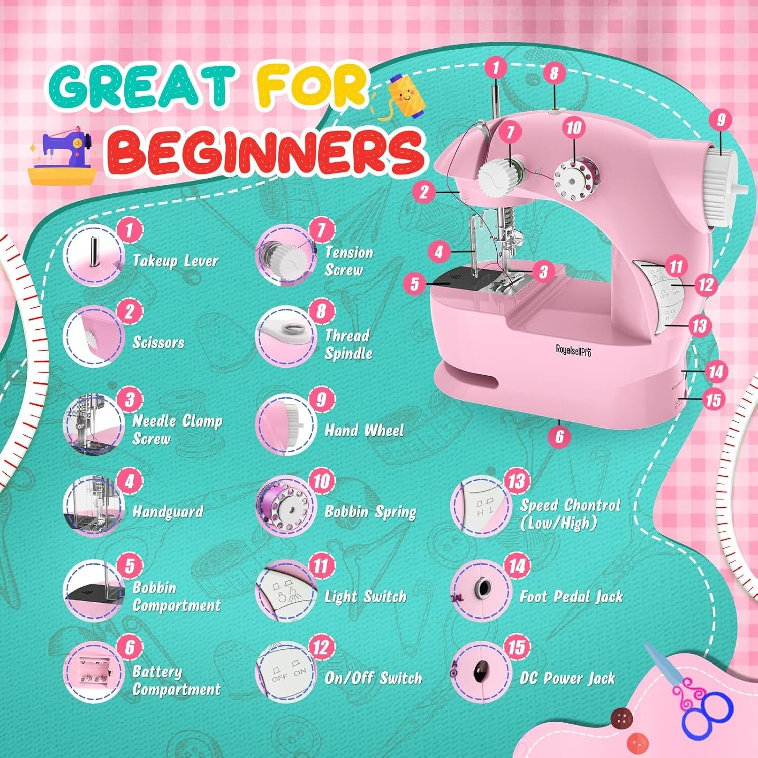 Electric Portable Sewing Machine with Accessories & Tutorials: Ideal for Travel