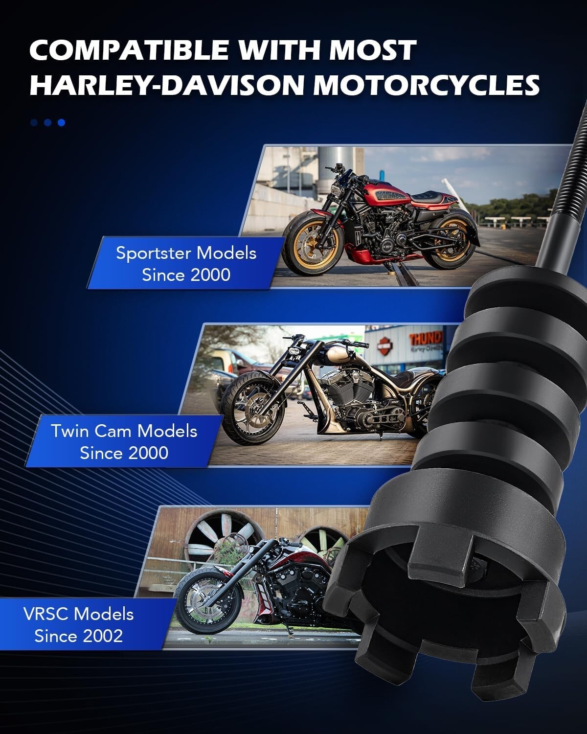 Complete Wheel Bearing Maintenance Kit for Harley Davidson Motorcycles 2000-2020