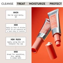 Load image into Gallery viewer, Jumbo Dewy Finish Facial Sunscreen SPF 50 PA++++ - Perfect for All Skin Types