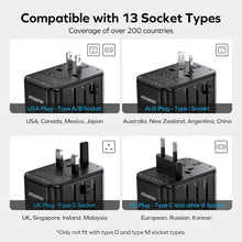 Load image into Gallery viewer, Universal Travel Adapter 170W GaN with USB-C &amp; USB-A Ports - Compact Gold Design