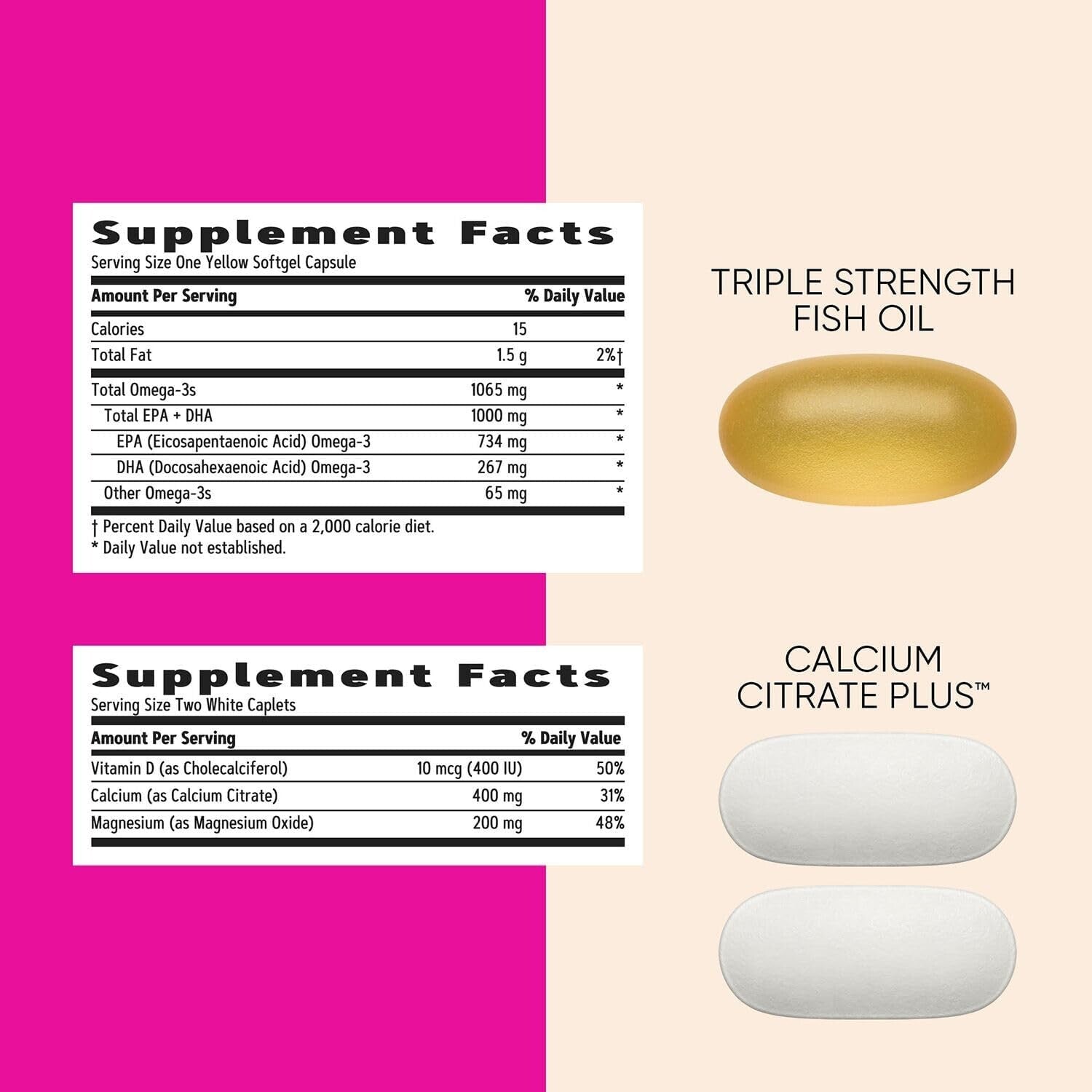 Holistic Women's Vitapak: 30 Capsules with Collagen, Biotin & Cranberry