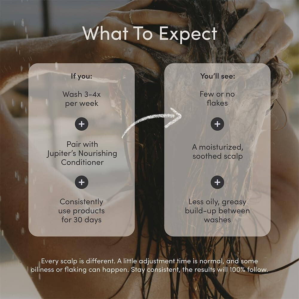 3-in-1 Anti-Dandruff Solution: Shampoo, Nourishing Conditioner & Scalp Massager