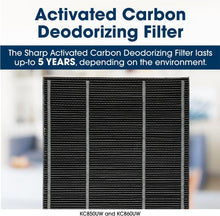 Load image into Gallery viewer, Activated Carbon Replacement Filter for Sharp Plasmacluster KC-850U Air Purifier