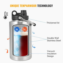 Load image into Gallery viewer, Wide Mouth Insulated Gallon Bottle - Sweatproof and Stylish Hydration Solution