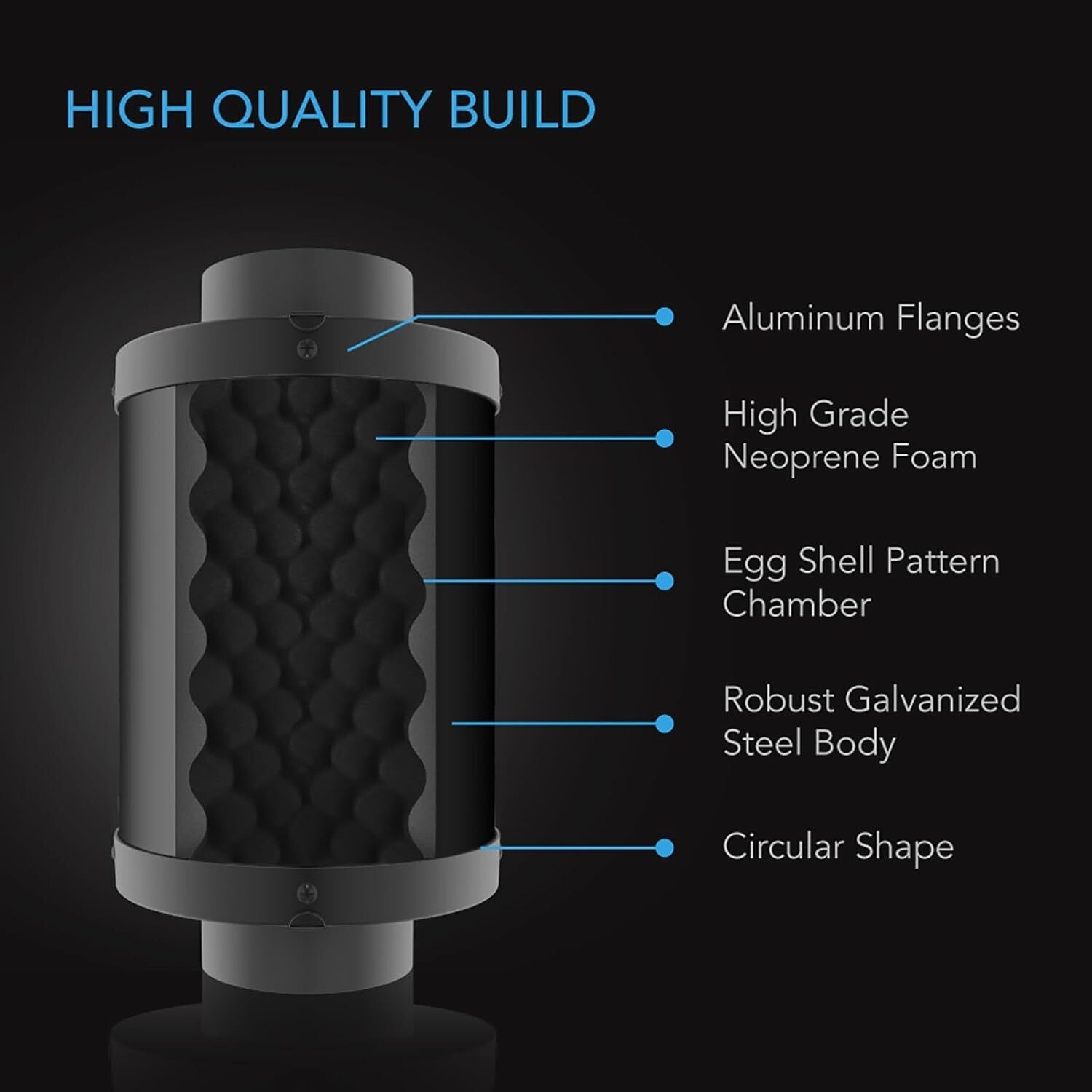 15-Inch High-Quality Duct Muffler – 4" Noise Reduction for Quiet Ventilation