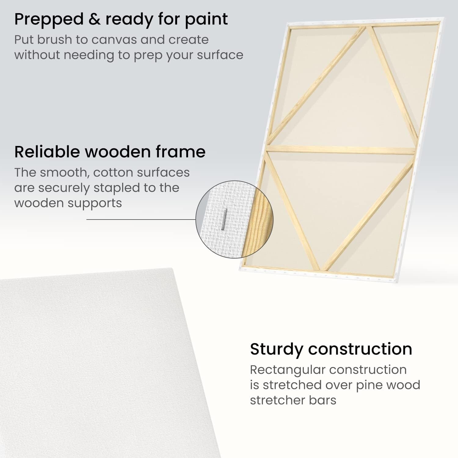 Extra Large 36x48 Stretched Cotton Canvases – Perfect for Creative Expression