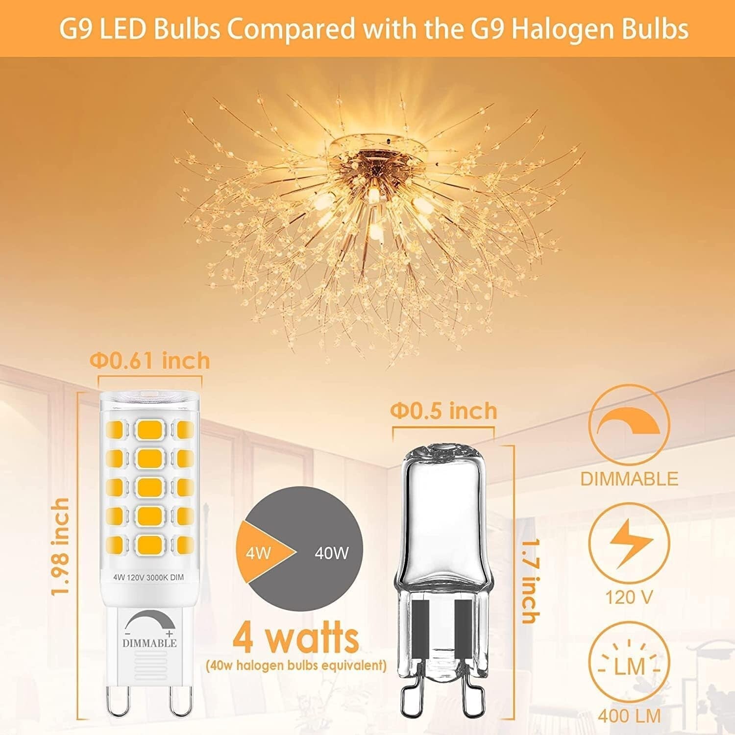 G9 LED Bulb Dimmable 40W Equivalent - 18 Pack, 400 Lumens, 360° Light Coverage
